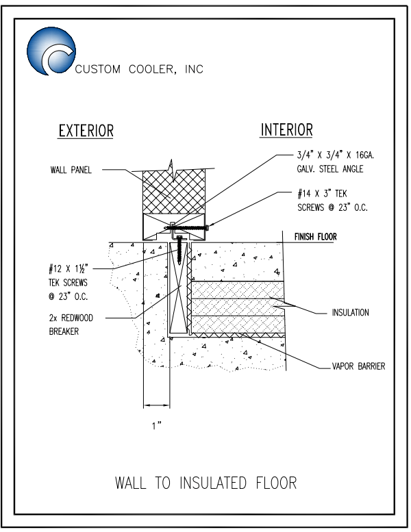Freezer Floor Insulation Carpet Vidalondon