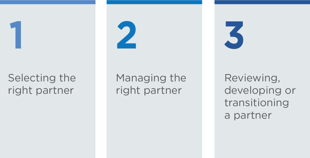 Distributor Management and Development Customer Attuned