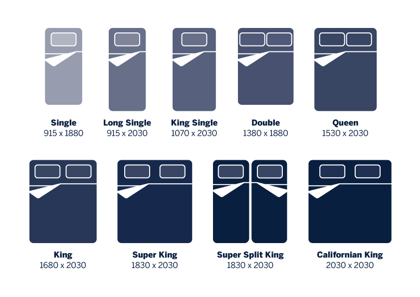 What Is The Difference Between A Super King And Queen Bed Hanaposy