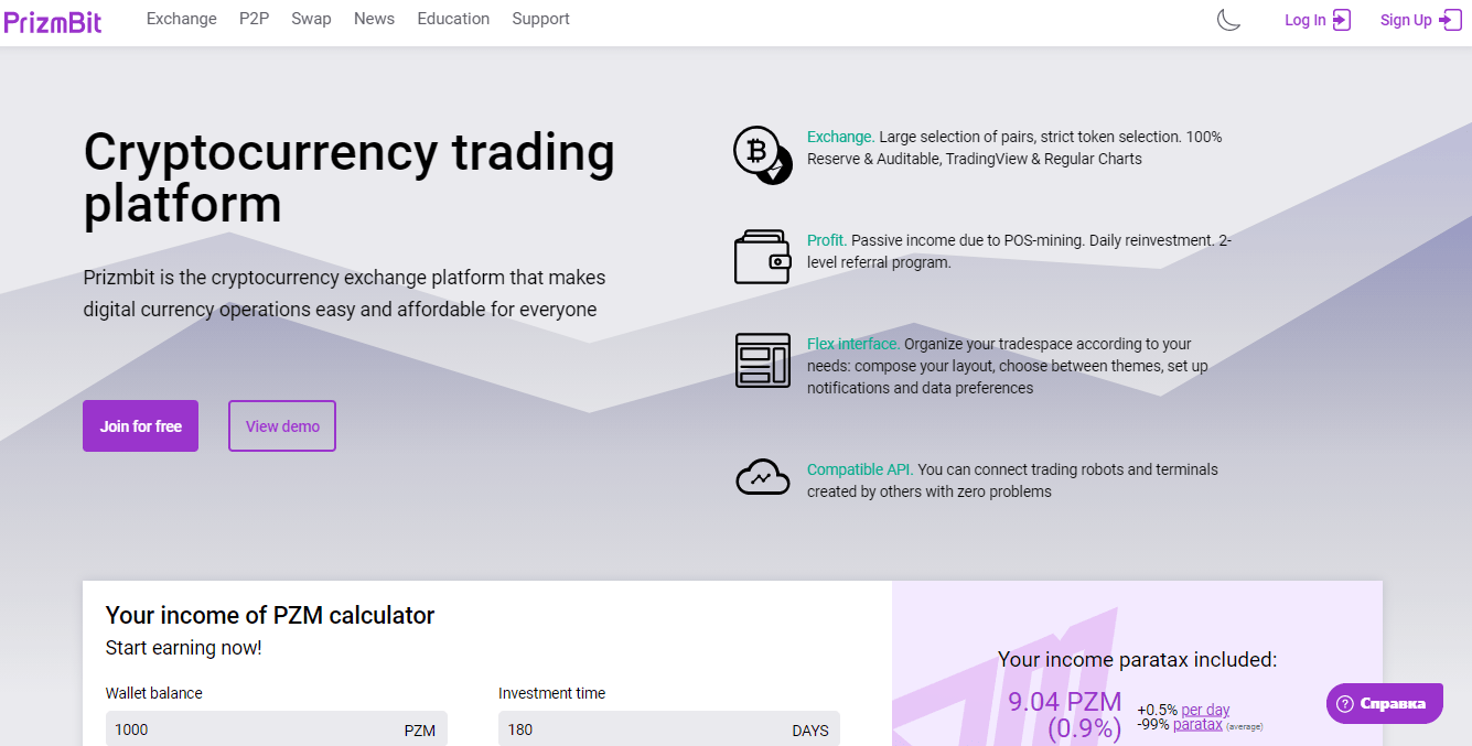 TradingView, Inc. Better Business Bureau® Profile