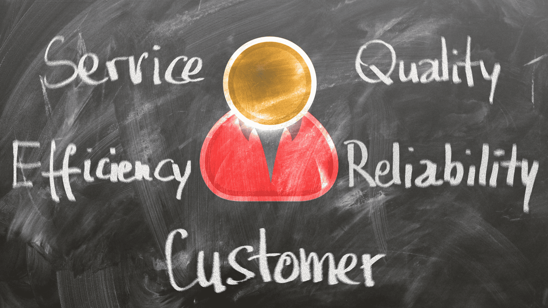 Customer Centric Culture Blog Post Customer Impact