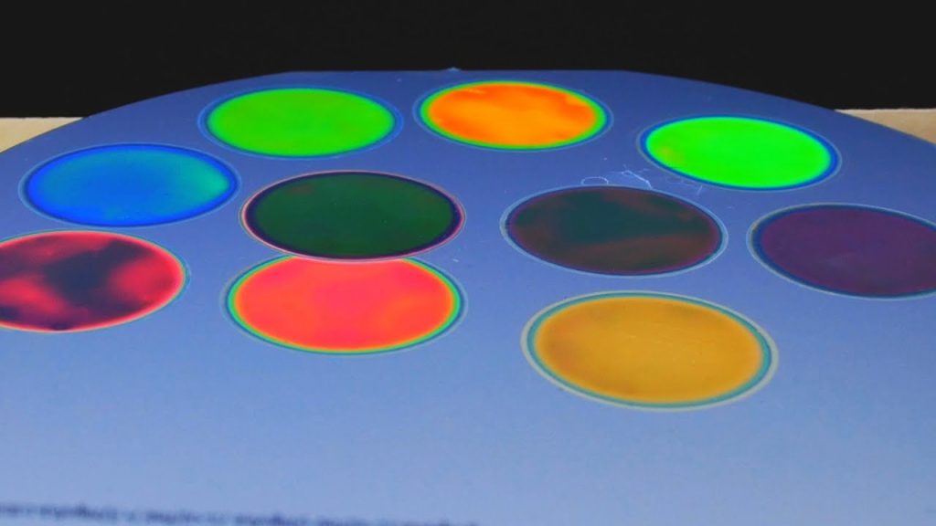 How Do Optical Filters Work? What You Need to Know