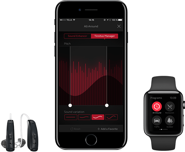 Resound LiNX 3D Hearing Aids Lincoln and Omaha Nebraska
