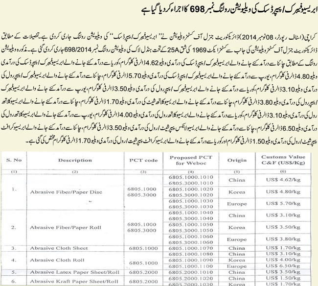 Valuation Ruling 698/Abrasive Fabric/Paper Disc CUSTOMKGHUPLAY