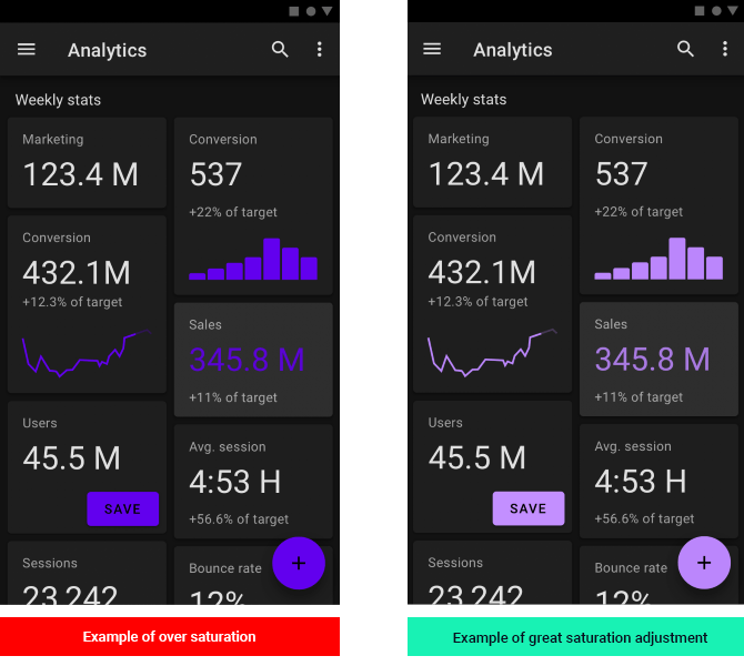 Introduction to Dark Mode Benefits for your app users Customlytics