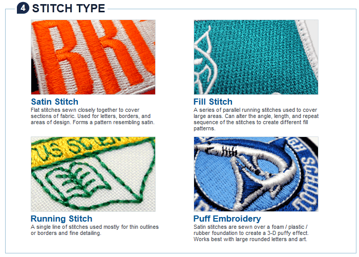 Patch Options Personalized Patches Customize Patches Made