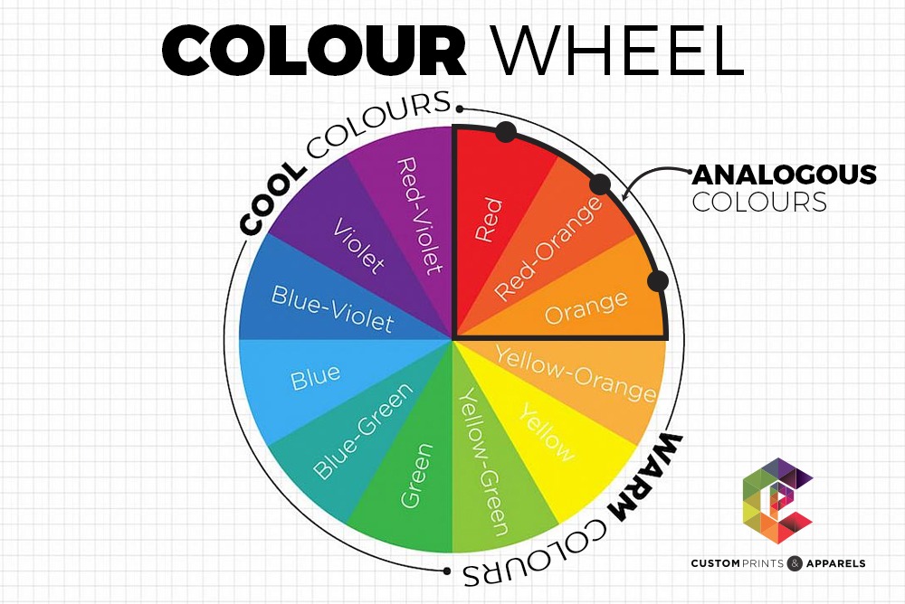 8 Most Attractive Colour Combinations for a Jersey