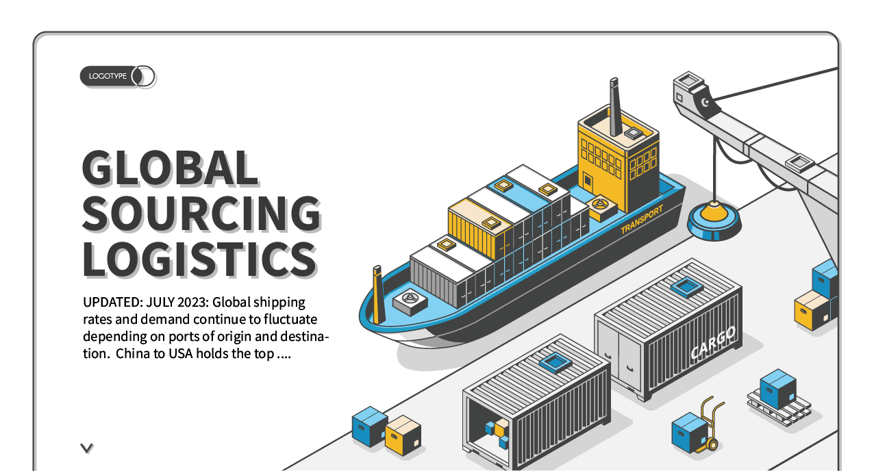 Blog International Product Solutions