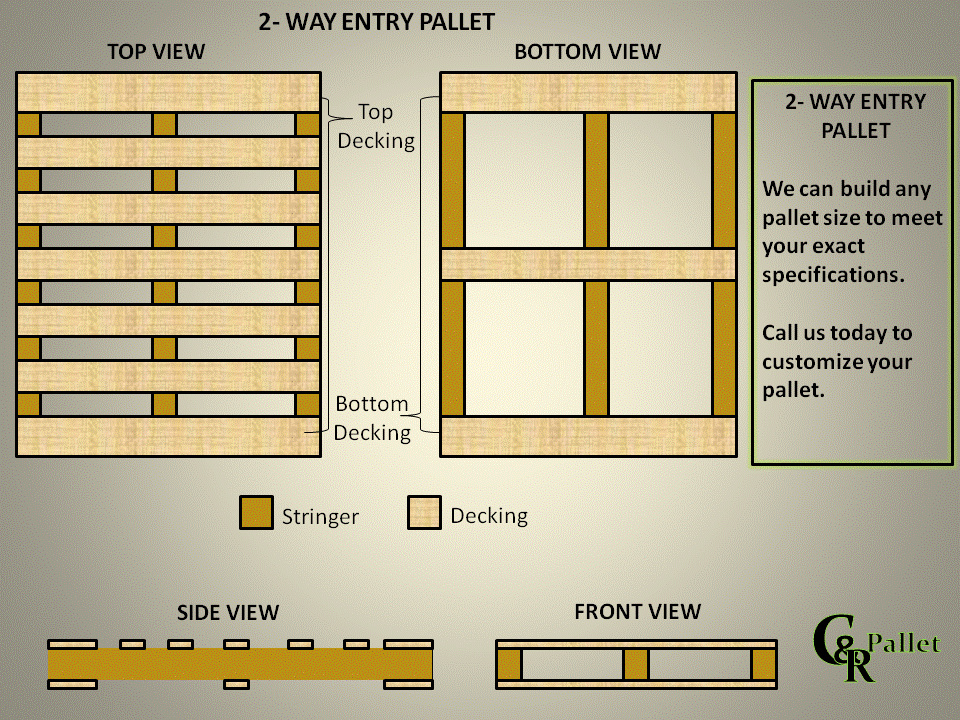 Pallet Types & Sizes Custom Recycle Pallet