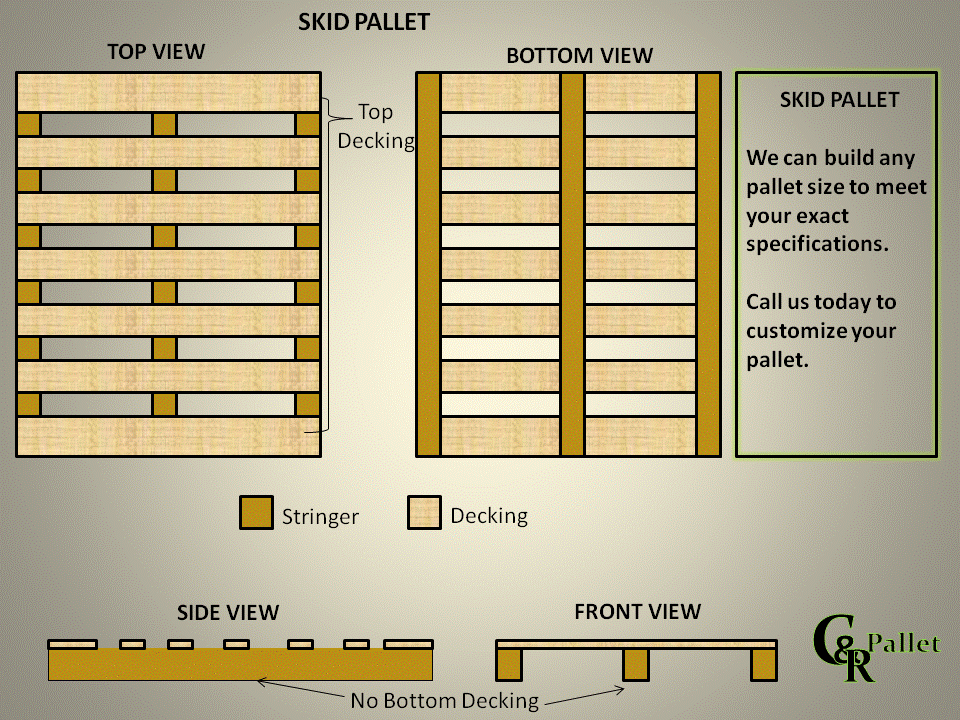 Pallet Types & Sizes Custom Recycle Pallet