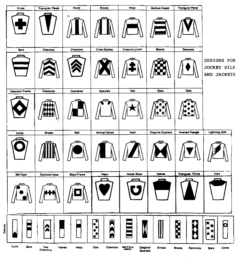 Custom Made Silks Chart jockey silks, racing silks, blinkers