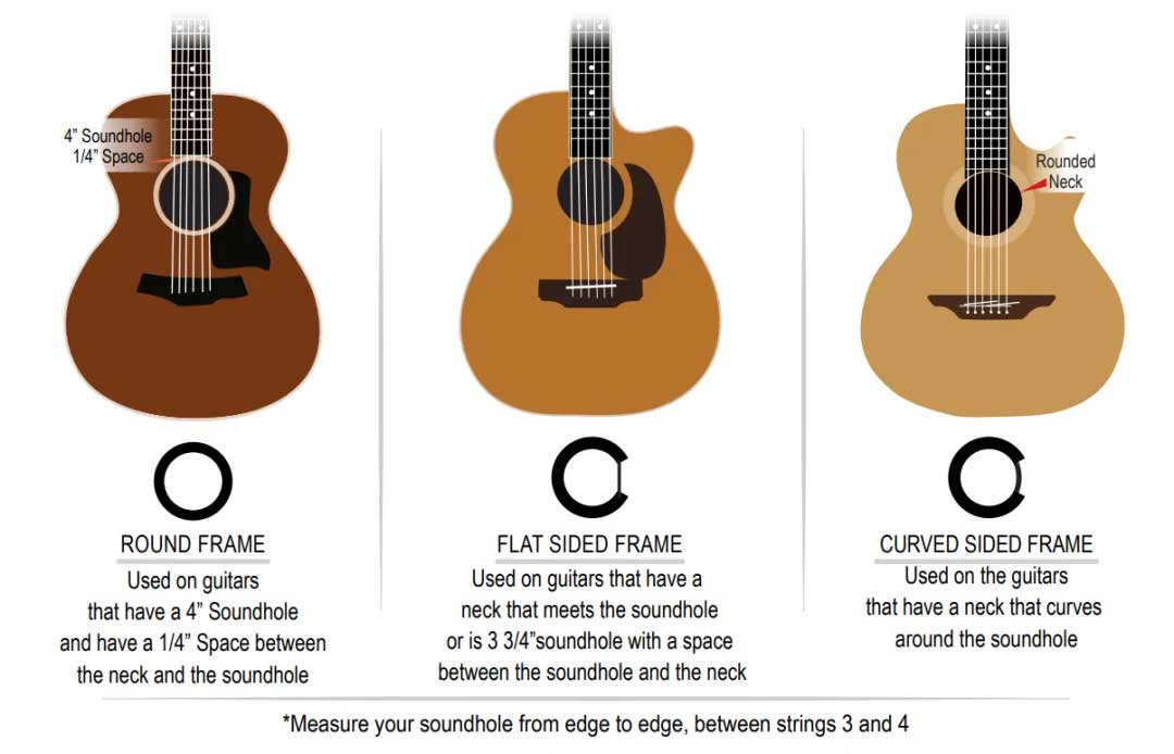 Guitar Hole Covers Pirate Easy Custom