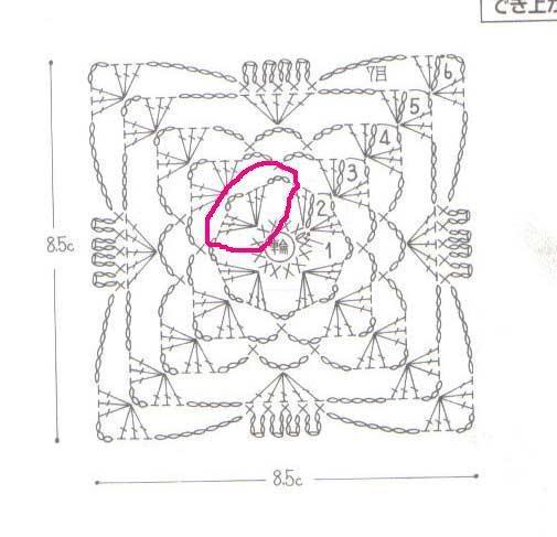 ورش كروشيه للمبتدئين صباح الخير