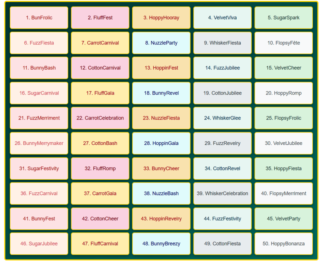 650+ Cute Names For Rabbits Adorable, Unique, And Playful Bunny Names