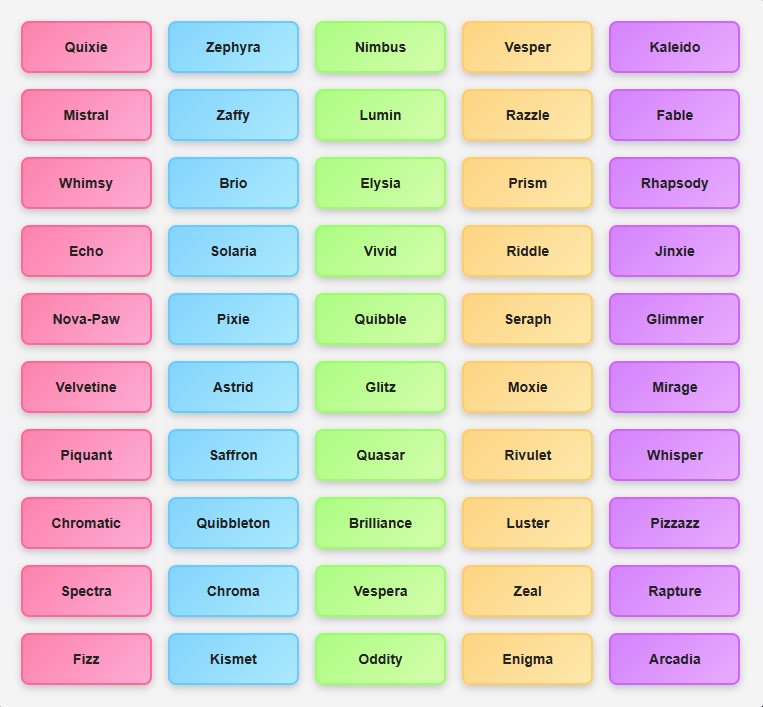 300+ Cute Names for Roblox Unique & Fun Ideas!