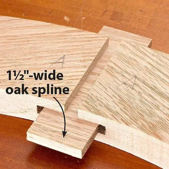 How To Join Two Wood Pieces End To End Cut The Wood