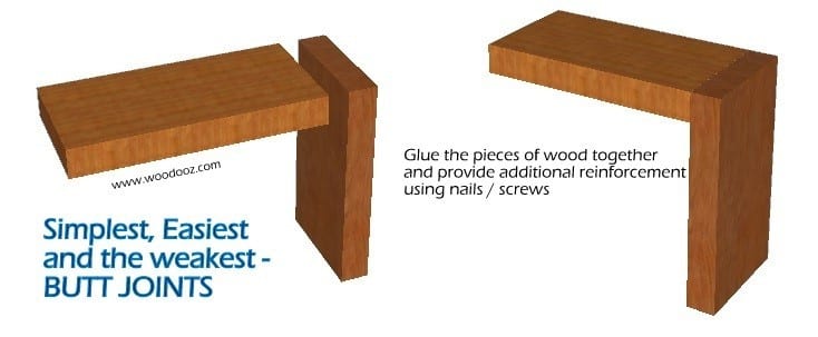 How To Join Two Pieces of Wood at Right Angles Cut The Wood