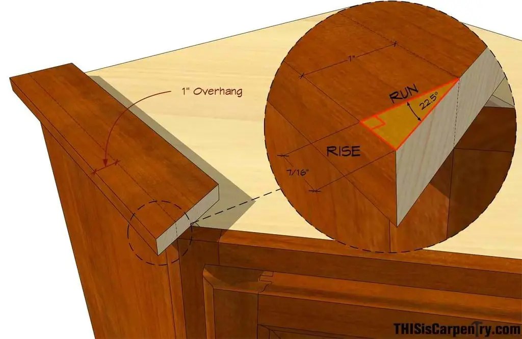 How To Join Two Pieces Of Wood At A 45 Degree Angle Cut The Wood