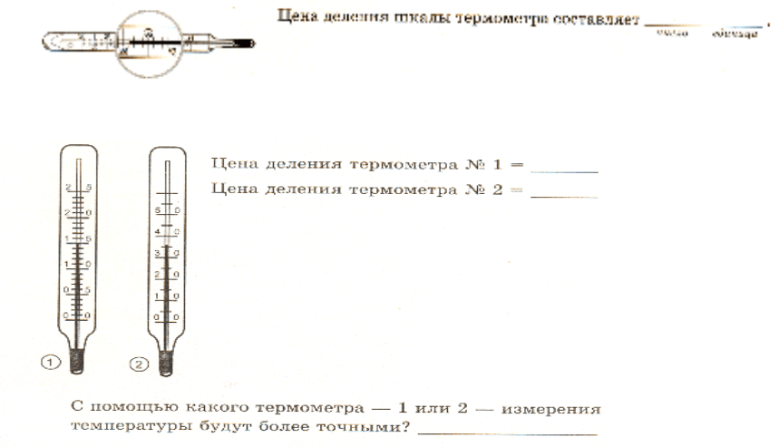 Тетрадь для лабораторных работ по физике для 7 класса