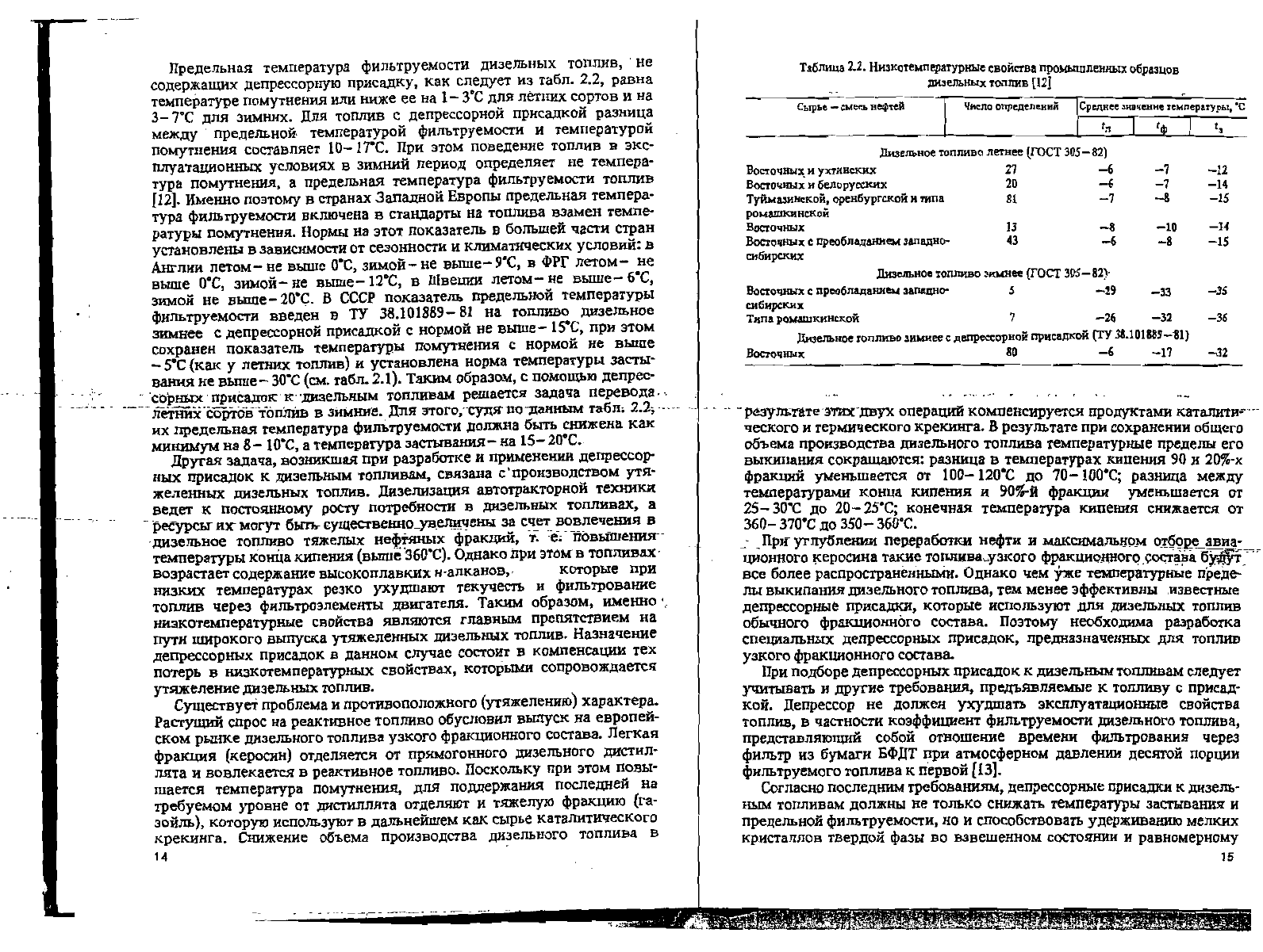 Тертерян Р.А. Депрессорные присадки к нефтям, топливам и маслам