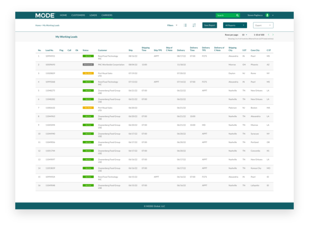 Mode Transportation CVDHdesign