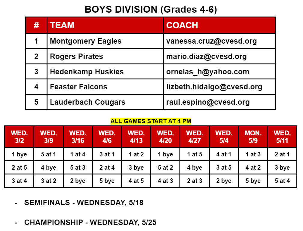 Schedules CVESD SOCCER LEAGUE