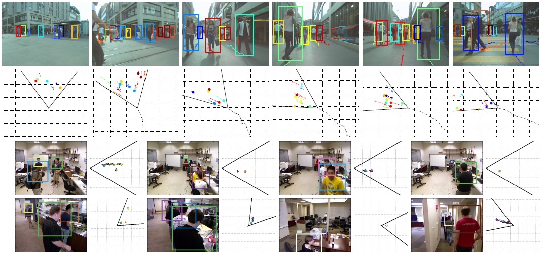A General Framework for Tracking Multiple People from a Moving Camera