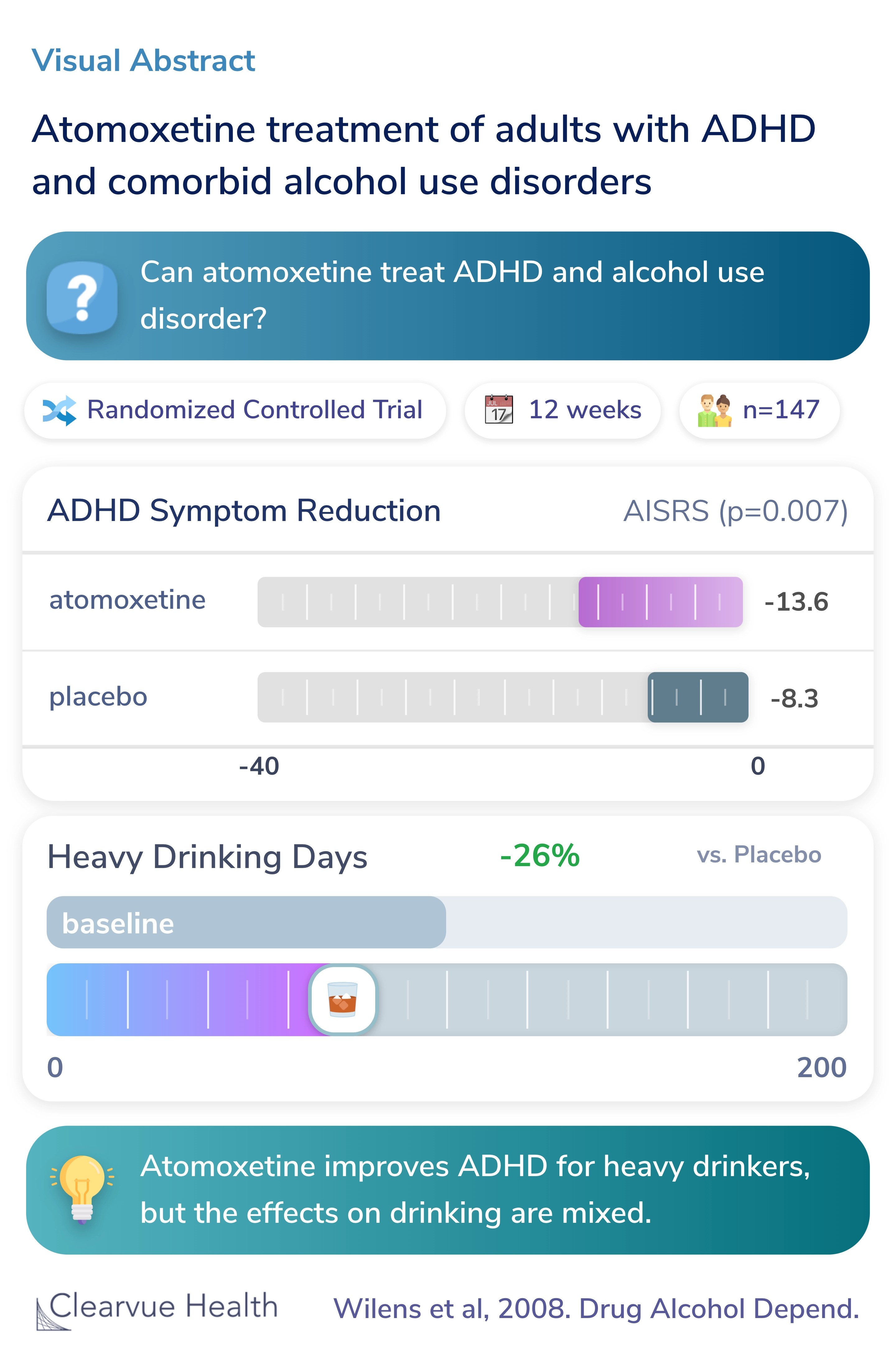 What happens if you mix alcohol and ADHD medication?