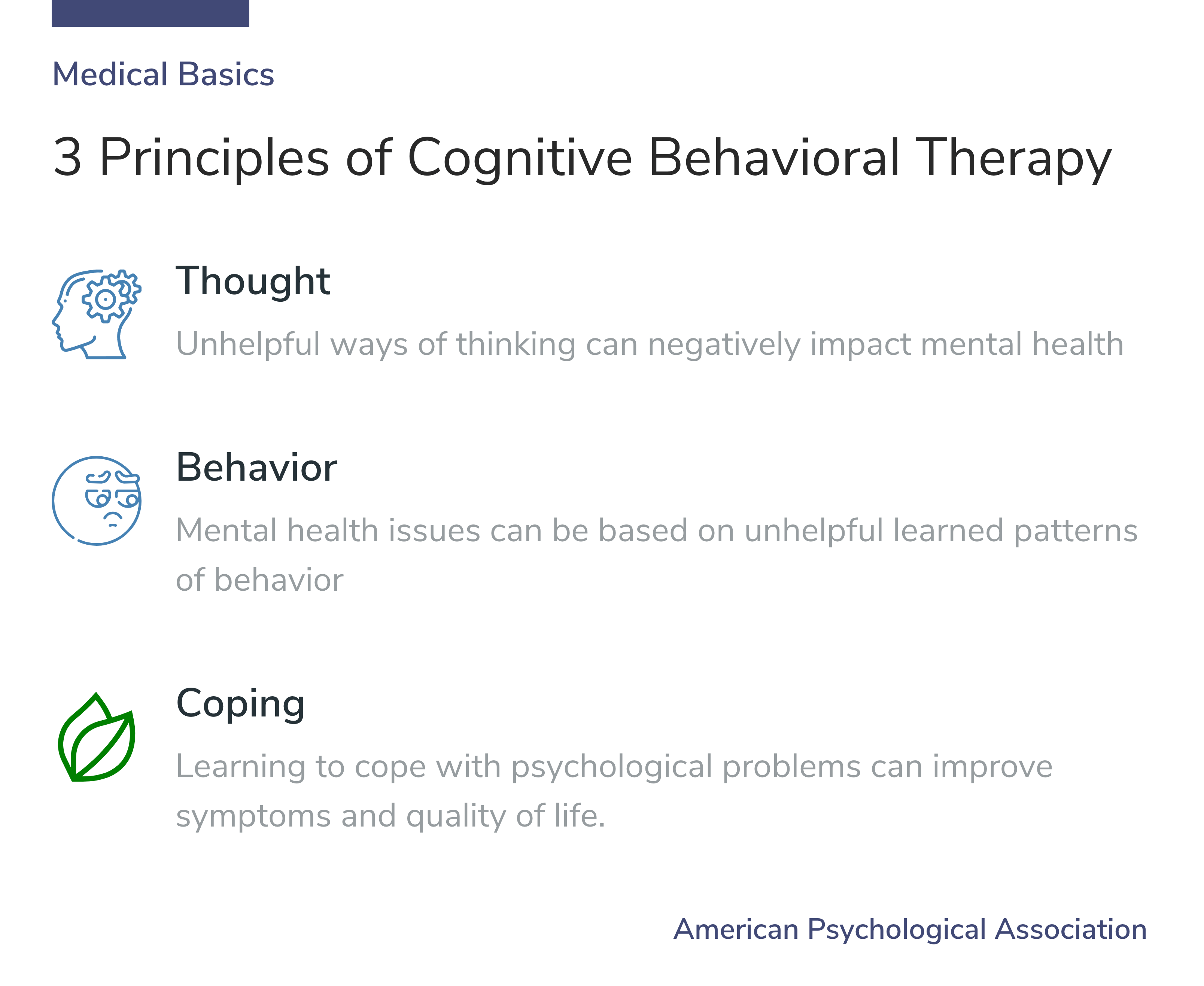 Visual Abstract Evaluation of group cognitive behavioral therapy for adults with ADHD