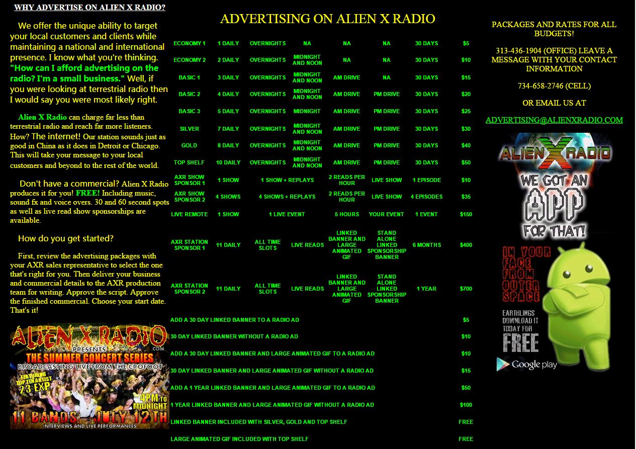 The Cost Of Radio Advertising American Radio Archives And Museum