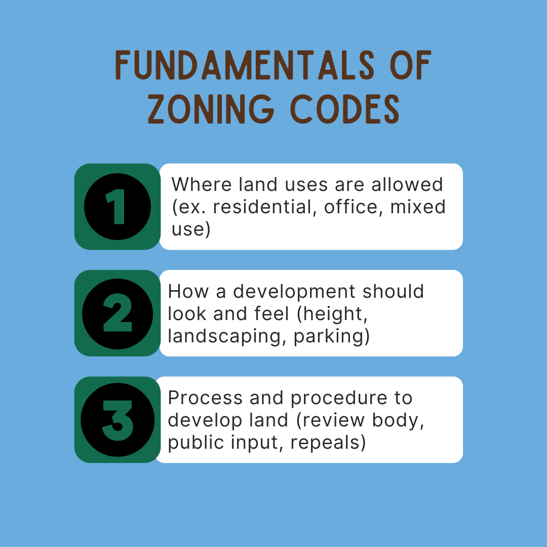 Boise Zoning Code Rewrite Conservation Voters for Idaho