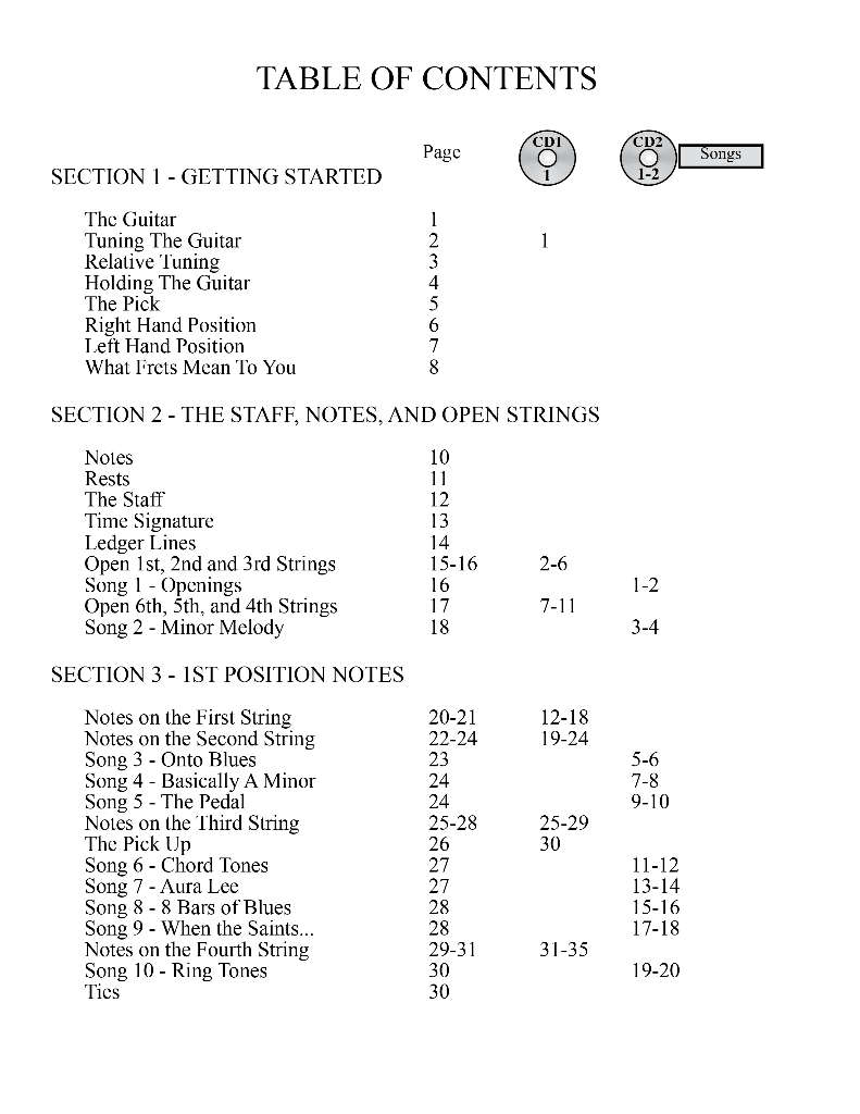 Guitar Method 1 Watch & Learn