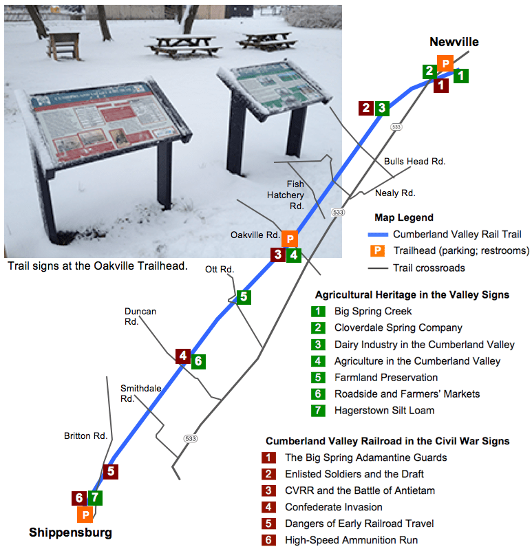 Railroad Heritage Signs Cumberland Valley Rail Trail