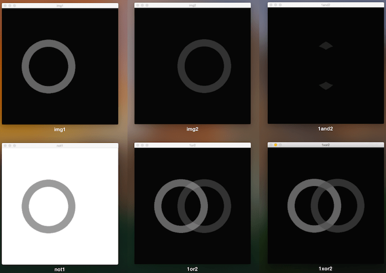 マスク処理で余分な場所を隠す Let's Computer Vision