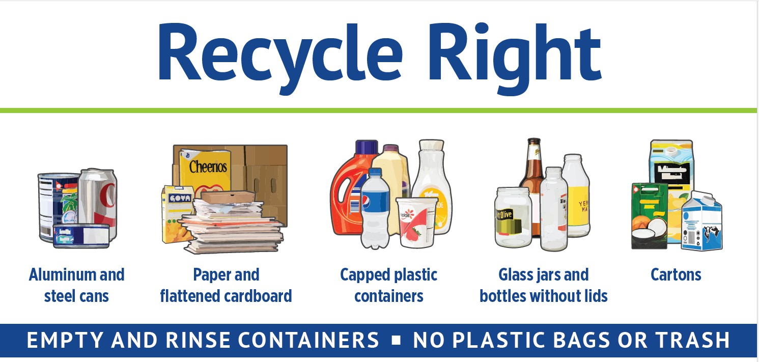 What to Recycle CVWMA