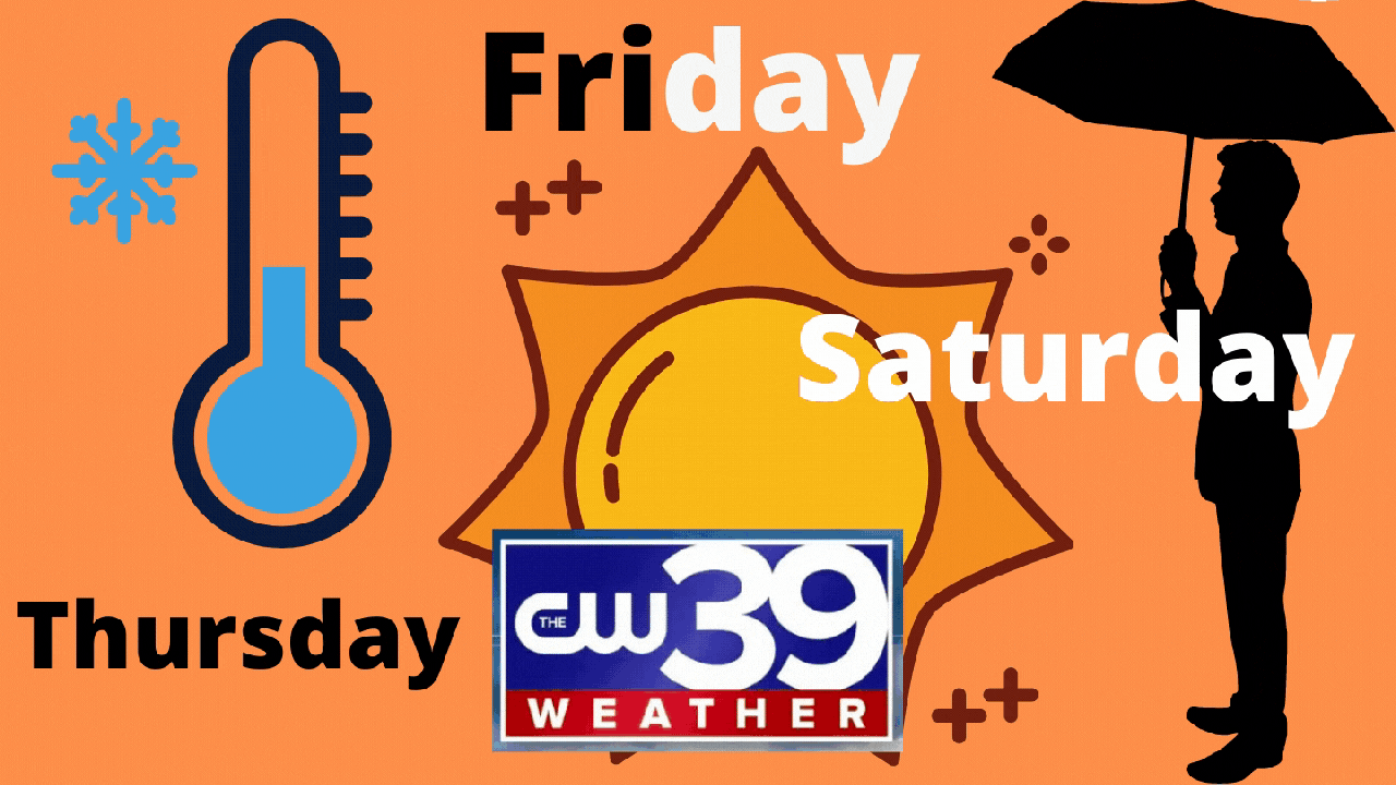 TxDOT able to accelerate some construction projects during the pandemic CW39 Houston