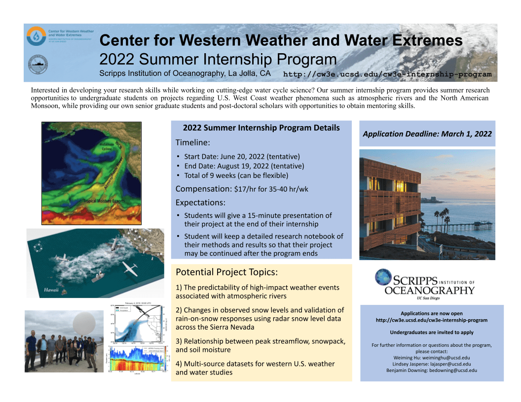 Summer Internships San Diego 2022 Cw3E Internship Program – Center For Western Weather And Water Extremes