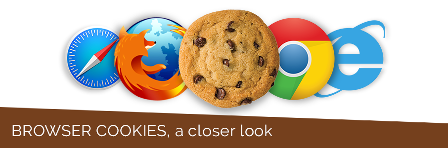 What Are Cookies Delete Cookies Clear Website Cookies