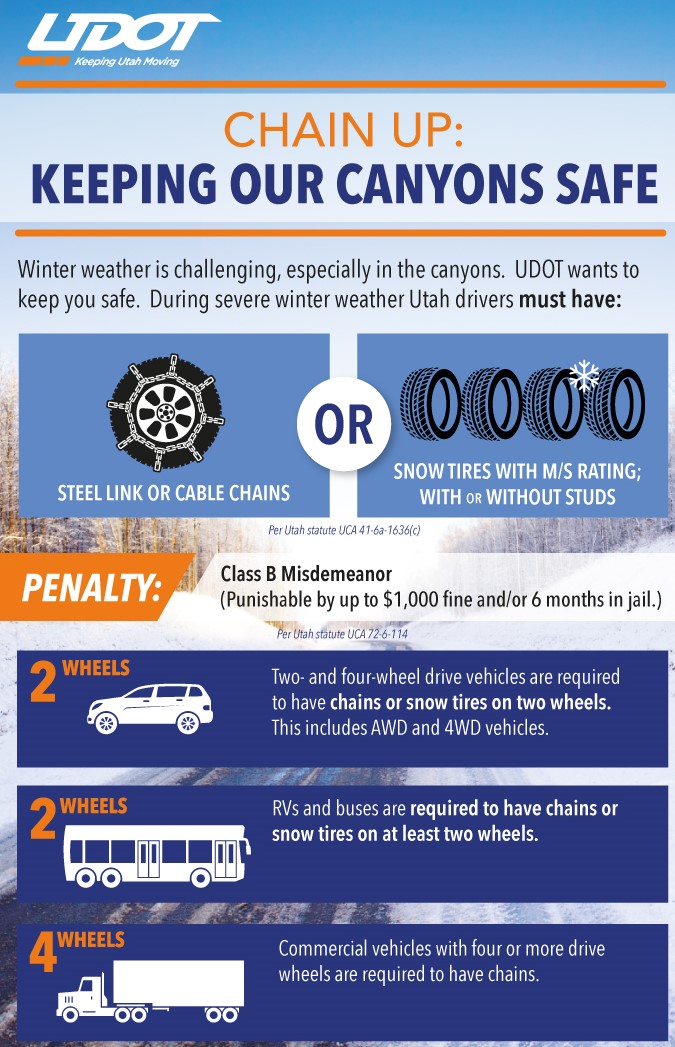 Snow Tires & Chains in the Cottonwood Canyons Central Wasatch Commission