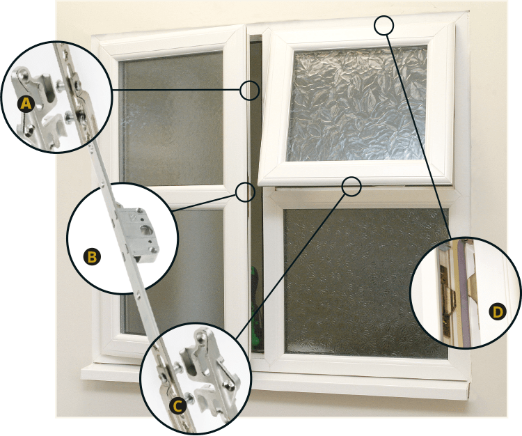 Standard Windows Specification Choices PVCU CWG Choices