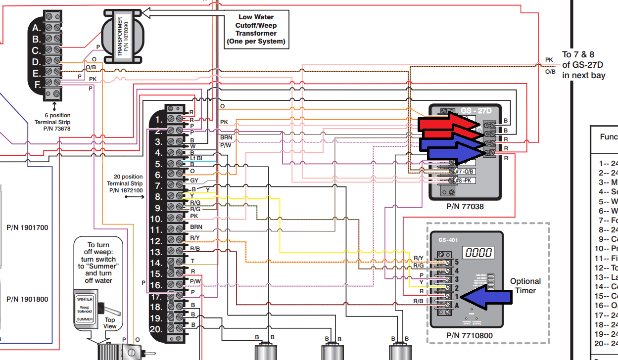 GinSan "The Ultiamte" 3bay problems Page 2 Car Wash Forum