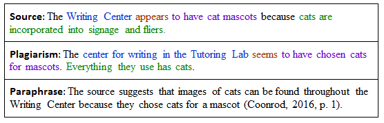 How to cite a source in a paper apa style. APA Format