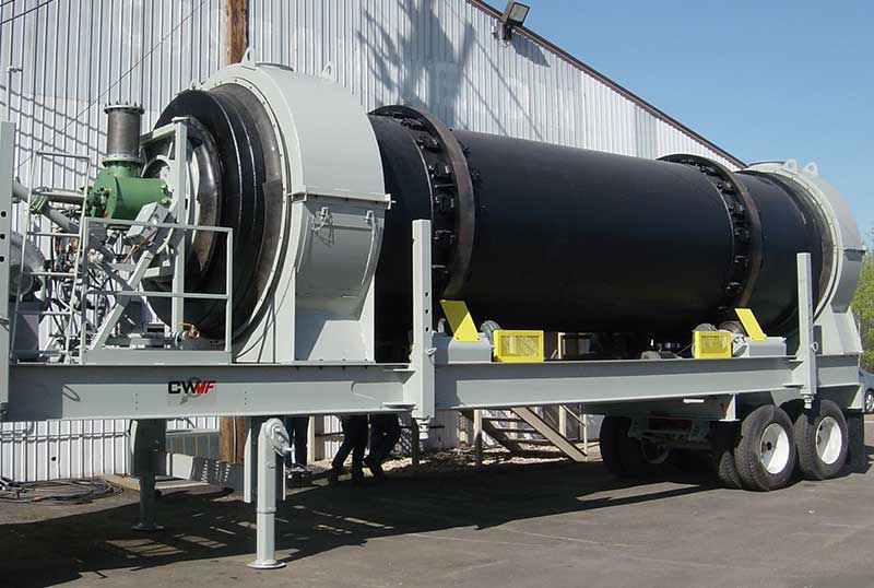 Industrial Sand Dryers Rotary Sand Drying CWMF