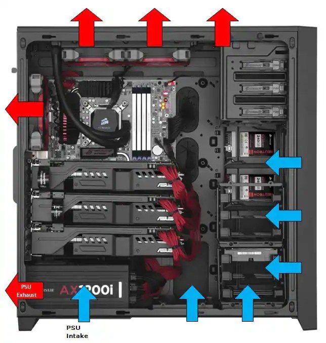 How to Build a PC PSU, Fans and Cable Routing