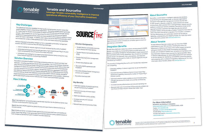 The Solution Brief Product Marketing’s Swiss Army Knife CyberEdge Group