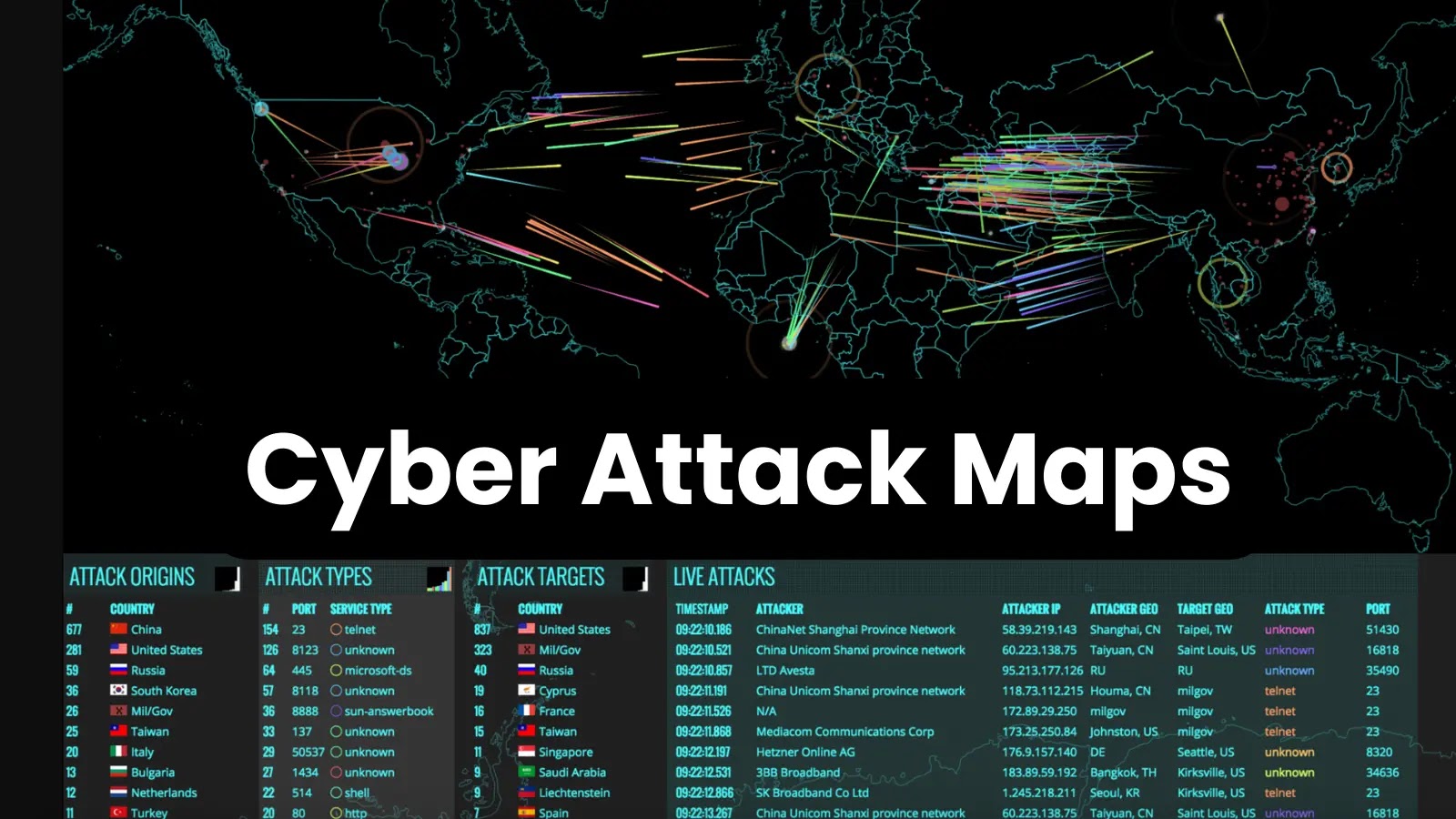 Best 10 Best Cyber Attack Maps Cyber Affairs