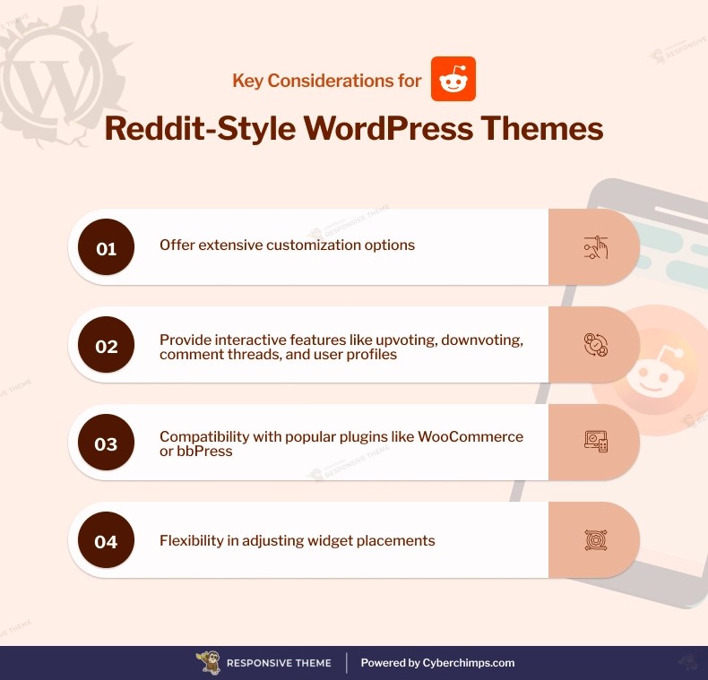 Best WordPress Reddit Theme Ultimate Guide & Reviews 2023