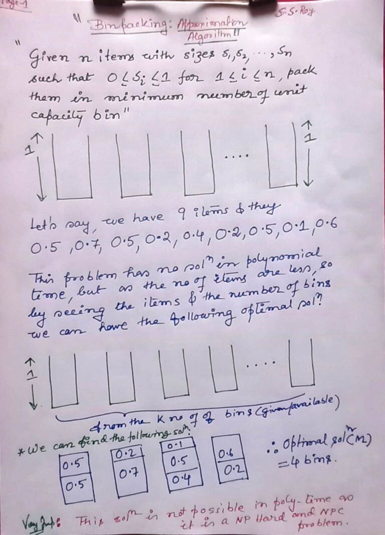 NP Completeness and Approximation algorithms