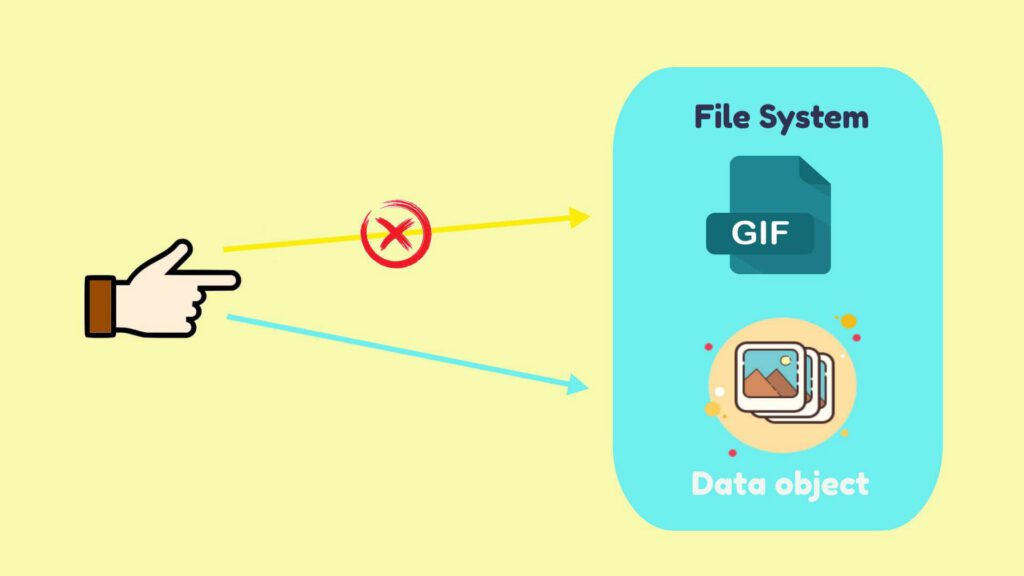 Object Identifier (OID) CyberHoot