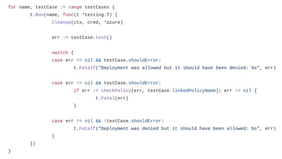 Azure ComplianceasCode unittesting with Golang Kudelski Security